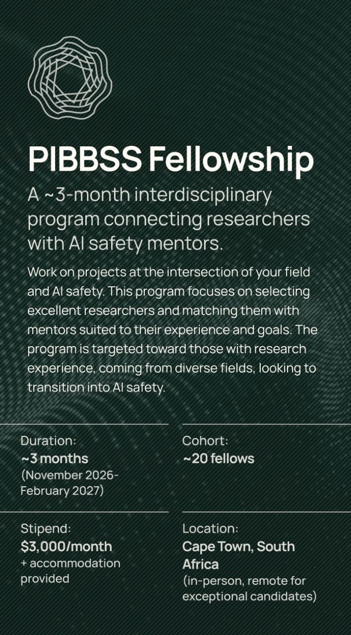 PIBBSS Cover